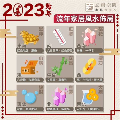 風水佈局 2023|2023兔年風水佈局｜增強運勢必看 九大吉星／化解凶 